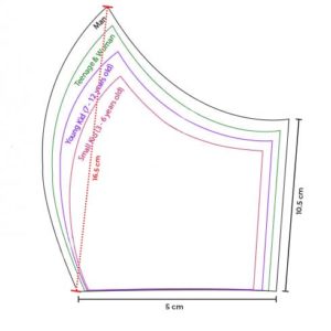 patron pour faire son masque